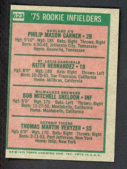 1975 Topps Baseball #623 Keith Hernandez Cardinals VG 537682