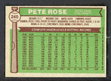 1976 Topps Baseball #240 Pete Rose Reds EX-MT 537699