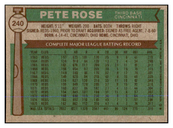 1976 Topps Baseball #240 Pete Rose Reds NR-MT 537703