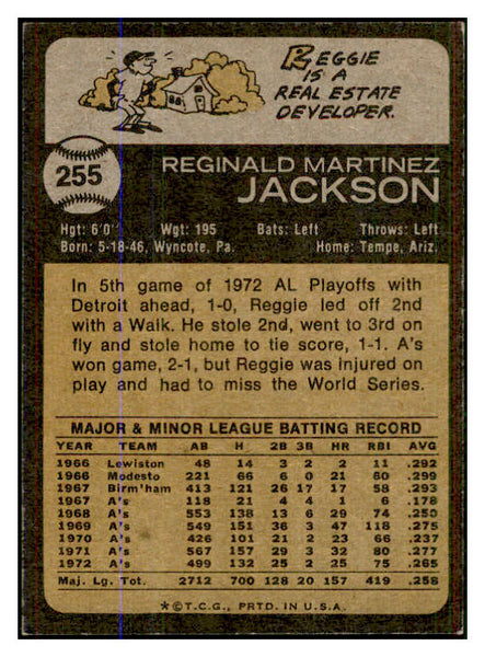 1973 Topps Baseball #255 Reggie Jackson A's EX-MT 537711