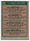 1975 Topps Baseball #623 Keith Hernandez Cardinals NR-MT 537717