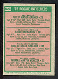 1975 Topps Baseball #623 Keith Hernandez Cardinals NR-MT 537718