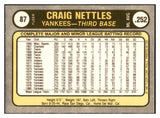 1981 Fleer #087 Graig Nettles Yankees NR-MT Error 537785