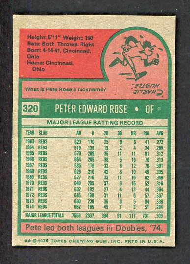 1975 Topps Mini Baseball #320 Pete Rose Reds VG-EX 537798