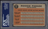 1962 Topps Baseball #596 Joe Pepitone Yankees PSA 7 NM 538069