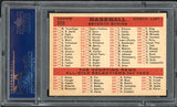 1959 Topps Baseball #510 New York Yankees Team PSA 6 EX-MT 538089
