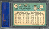 1965 Topps Baseball #155 Roger Maris Yankees PSA 7 NM 538218