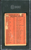 1966 Topps Venezuelan #221 N.L Era Leaders Sandy Koufax SGC 1.5 FR 538322