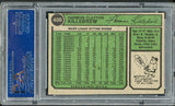 1974 Topps Baseball #400 Harmon Killebrew Twins PSA 7 NM 538375