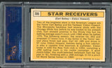 1963 Topps Baseball #306 Elston Howard Earl Battey PSA 6 EX-MT 538383