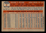 1957 Topps Baseball #001 Ted Williams Red Sox VG-EX 538438