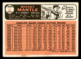 1966 Topps Baseball #050 Mickey Mantle Yankees GD-VG 538447