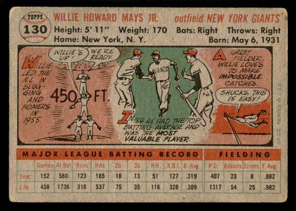 1956 Topps Baseball #130 Willie Mays Giants Good Gray 538469