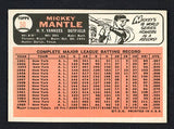 1966 Topps Baseball #050 Mickey Mantle Yankees EX-MT 538530