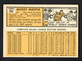 1963 Topps Baseball #200 Mickey Mantle Yankees EX 538531