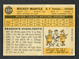 1960 Topps Baseball #350 Mickey Mantle Yankees VG-EX 538545