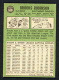 1967 Topps Baseball #600 Brooks Robinson Orioles EX 538576
