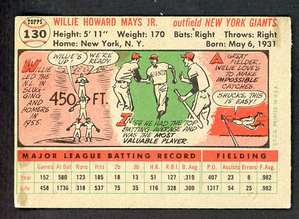 1956 Topps Baseball #130 Willie Mays Giants VG-EX Gray 538600