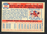 1957 Topps Baseball #095 Mickey Mantle Yankees EX-MT 538614