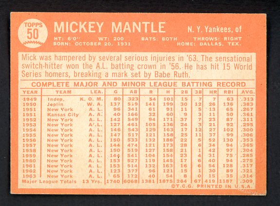 1964 Topps Baseball #050 Mickey Mantle Yankees EX-MT 538622
