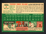 1954 Topps Baseball #001 Ted Williams Red Sox EX 538654