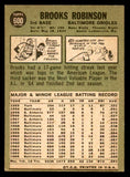 1967 Topps Baseball #600 Brooks Robinson Orioles EX 538768