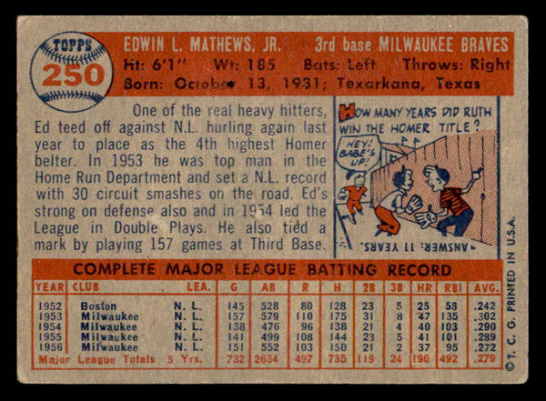 1957 Topps Baseball #250 Eddie Mathews Braves VG-EX 538770