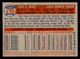 1957 Topps Baseball #170 Duke Snider Dodgers VG-EX 538780
