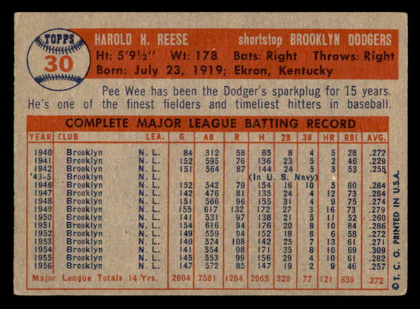 1957 Topps Baseball #030 Pee Wee Reese Dodgers VG-EX 538782