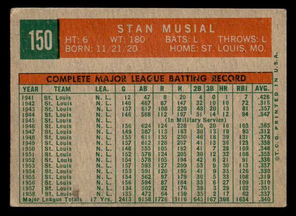1959 Topps Baseball #150 Stan Musial Cardinals VG-EX 538801
