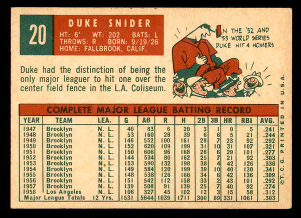 1959 Topps Baseball #020 Duke Snider Dodgers EX-MT 538803