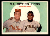 1959 Topps Baseball #317 Willie Mays Richie Ashburn EX 538818
