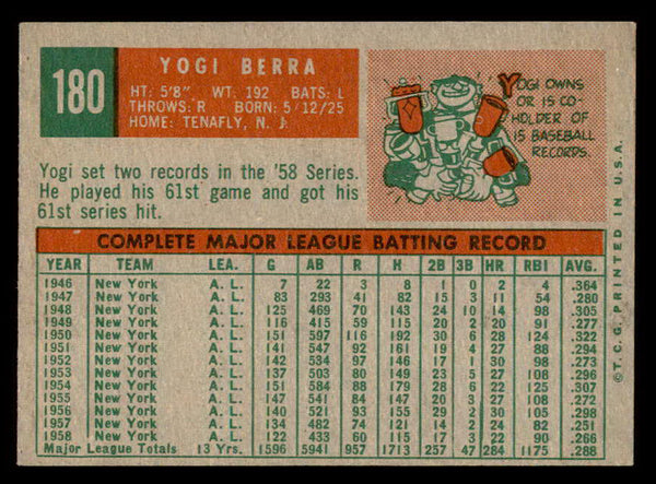 1959 Topps Baseball #180 Yogi Berra Yankees EX-MT 538840