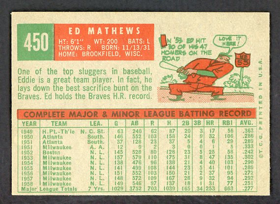 1959 Topps Baseball #450 Eddie Mathews Braves EX 538842