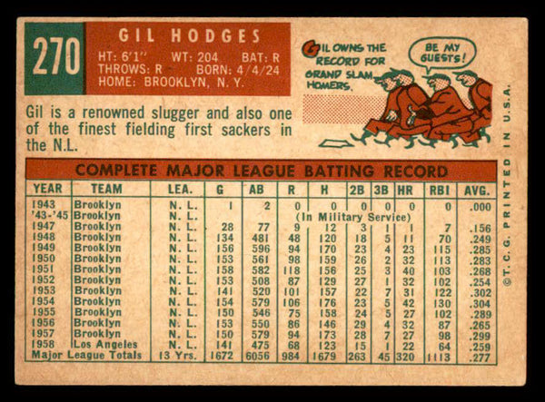 1959 Topps Baseball #270 Gil Hodges Dodgers EX-MT 538844