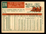1959 Topps Baseball #270 Gil Hodges Dodgers EX 538845
