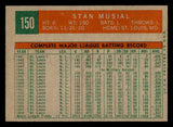 1959 Topps Baseball #150 Stan Musial Cardinals EX 538861
