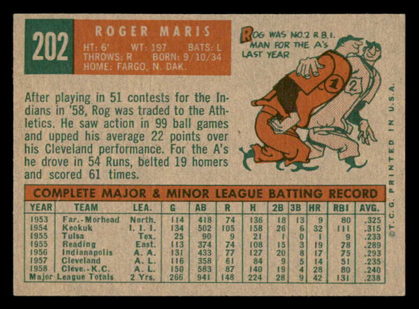 1959 Topps Baseball #202 Roger Maris A's EX-MT 538865