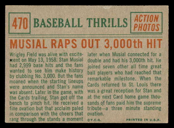 1959 Topps Baseball #470 Stan Musial IA Cardinals EX 538866