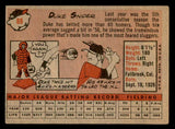 1958 Topps Baseball #088 Duke Snider Dodgers VG-EX 538878
