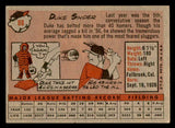 1958 Topps Baseball #088 Duke Snider Dodgers VG-EX 538879