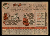 1958 Topps Baseball #370 Yogi Berra Yankees VG-EX 538885