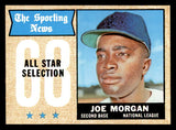1968 Topps Baseball #364 Joe Morgan A.S. Astros NR-MT 538916