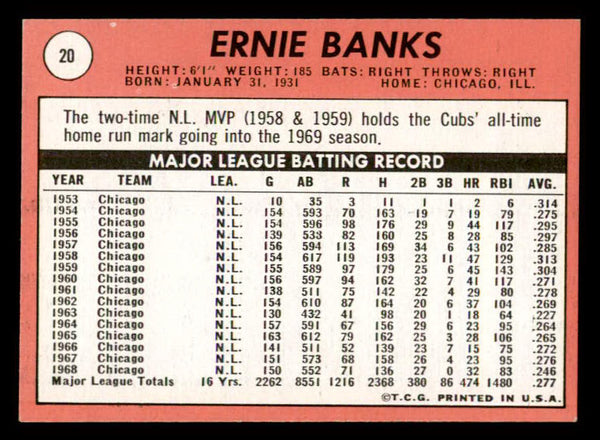 1969 Topps Baseball #020 Ernie Banks Cubs NR-MT 538921