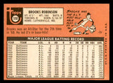 1969 Topps Baseball #550 Brooks Robinson Orioles NR-MT 538927