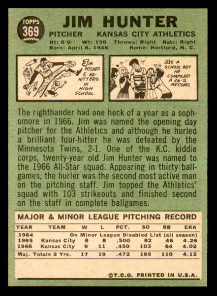 1967 Topps Baseball #369 Catfish Hunter A's NR-MT 538931