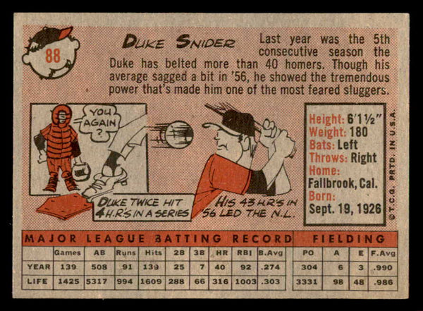 1958 Topps Baseball #088 Duke Snider Dodgers EX-MT 538954