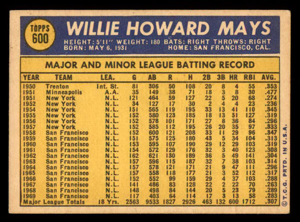 1970 Topps Baseball #600 Willie Mays Giants EX 538967
