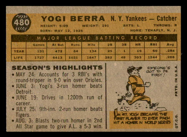 1960 Topps Baseball #480 Yogi Berra Yankees EX 538993