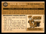 1960 Topps Baseball #250 Stan Musial Cardinals VG-EX 539000